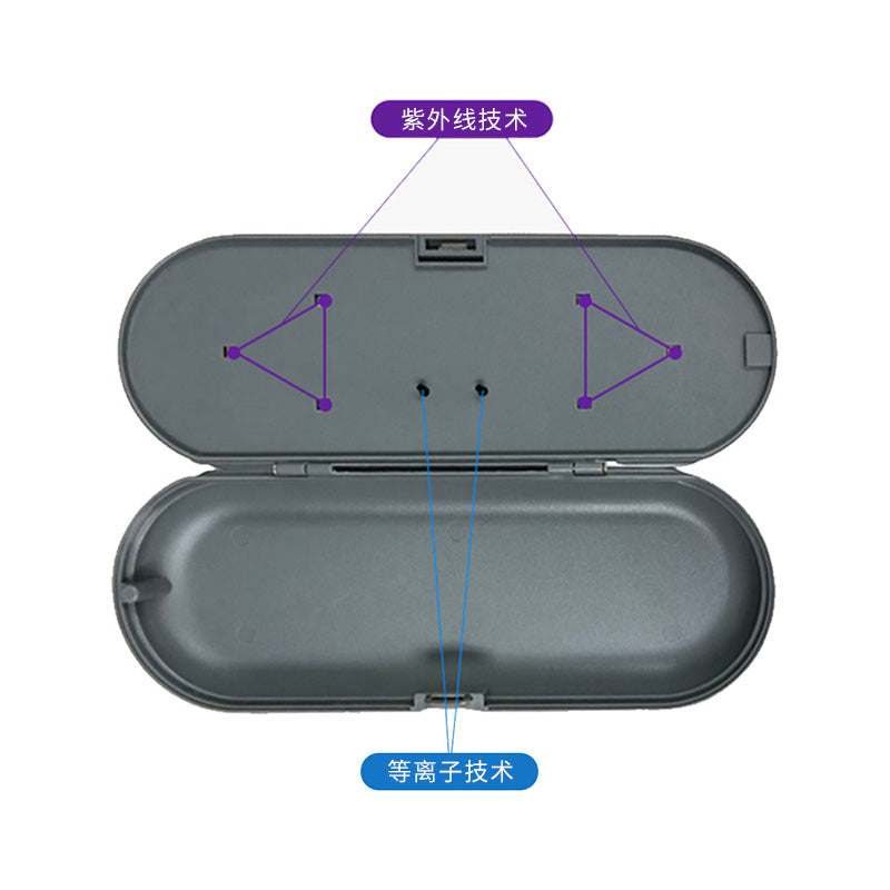 CSTT Portable UV Light Negative Ion Auto Disinfection Box