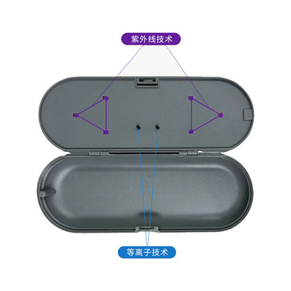 CSTT Portable UV Light Negative Ion Auto Disinfection Box