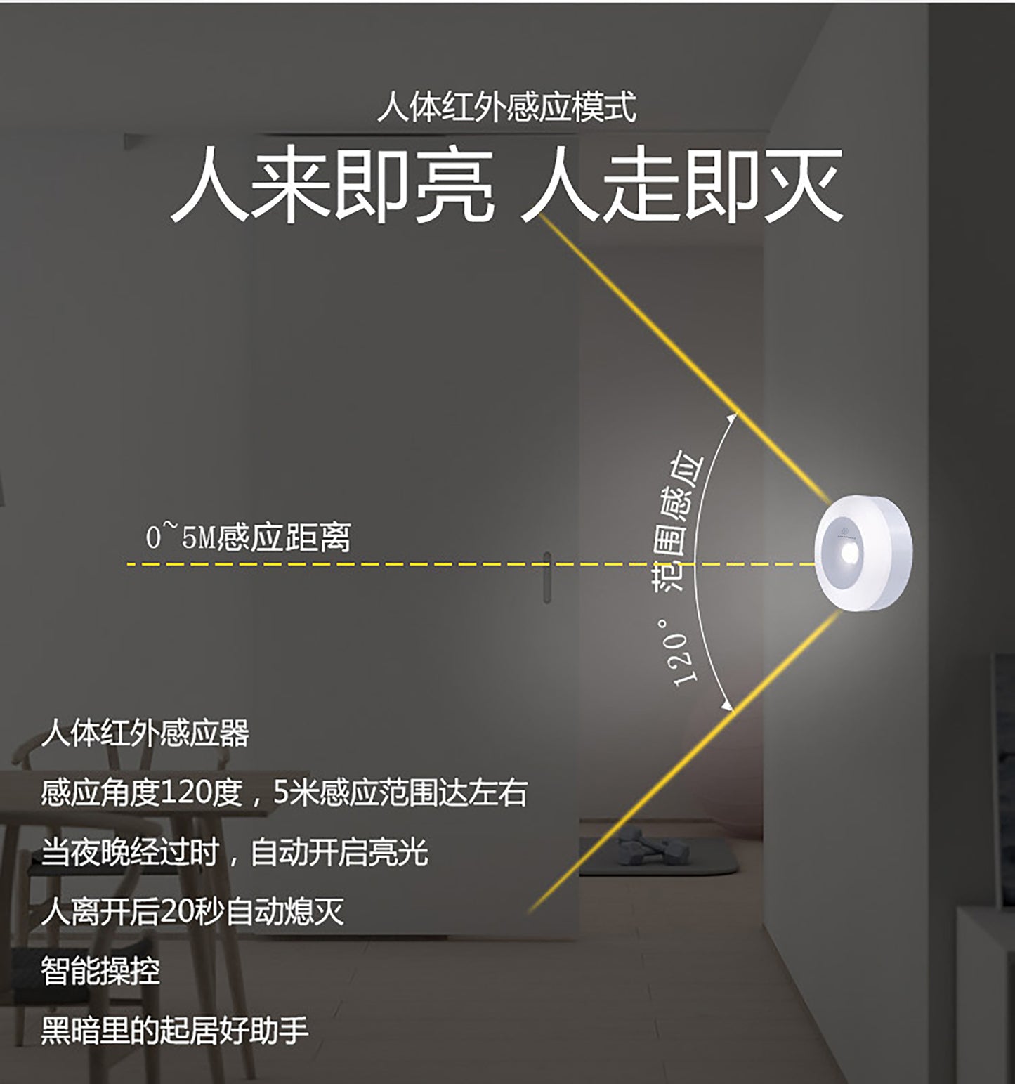 CSTT PIR Motion Sensor LED Night Light  For Kitchen Cabinet Wardrobe Lamp Staircase Wireless Closet Lamp